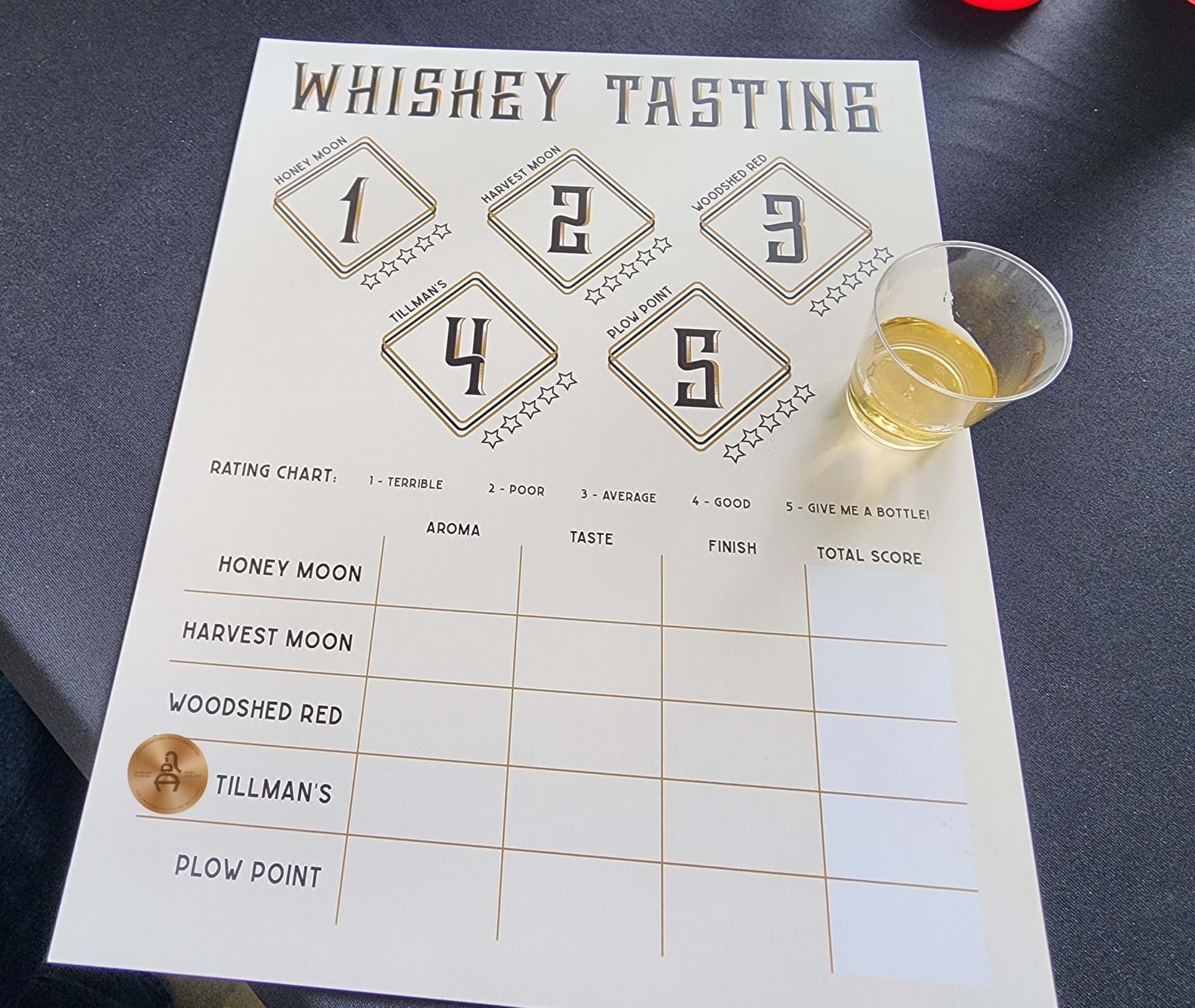 Wildcat Whiskey Tasting Card